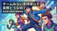チームみらい支持率って実際どうなの？急成長の裏側を徹底解説
